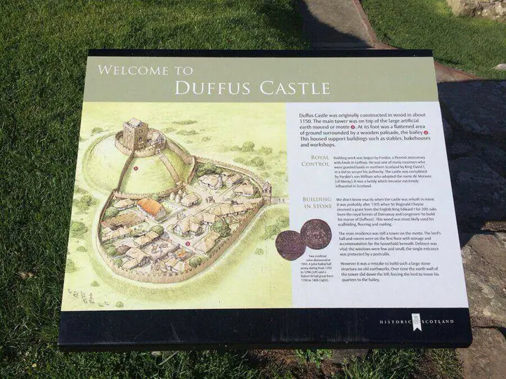 Duffus Castle information panel with a reconstruction drawing